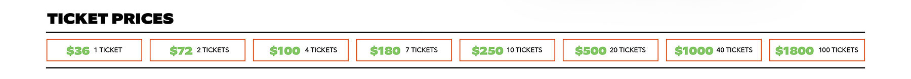 Ticket Prices