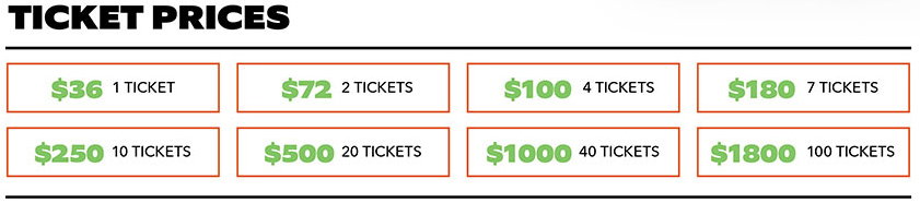 Ticket Prices